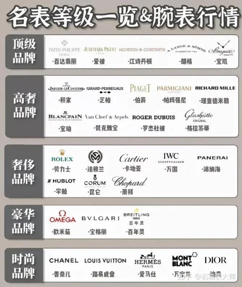 智能手表评测：引领科技生活新风尚